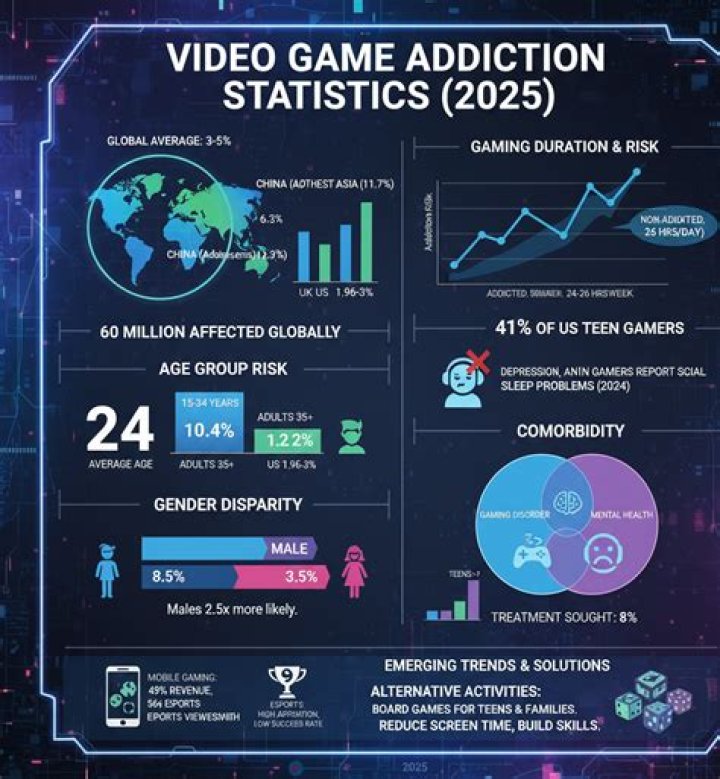 Jakerton video statistics
