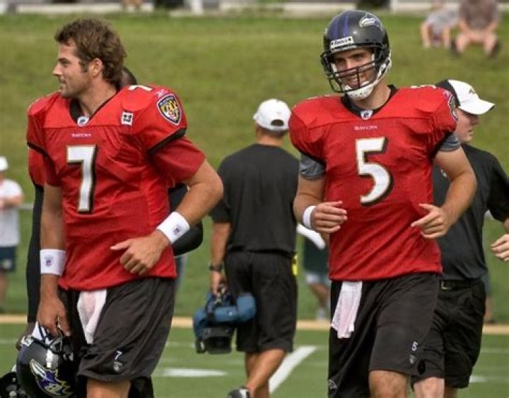 Joe Flacco Height, Weight, Age, Net Worth, Wife, Children
