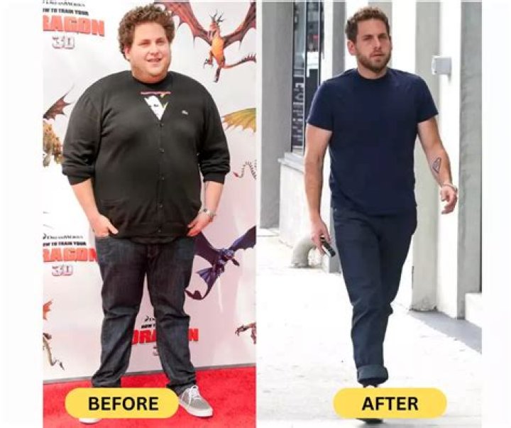 Jonah Hill Weight Loss: Complete Body Transformation