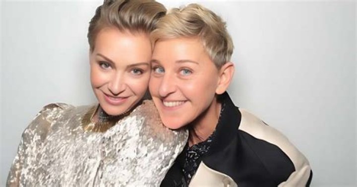 Portia de Rossi Net Worth