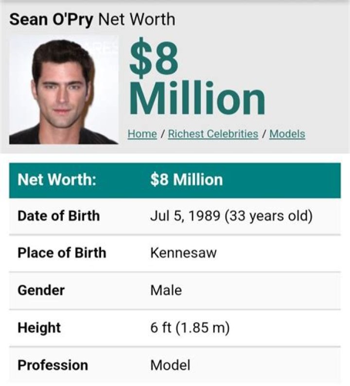 Sean O'Pry Net Worth | Celebrity Net Worth