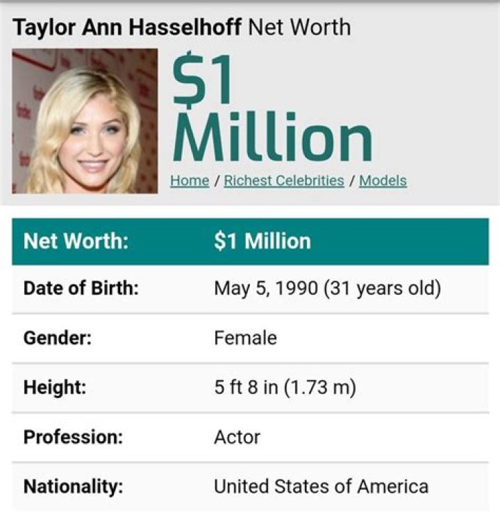 Taylor Ann Hasselhoff Net Worth