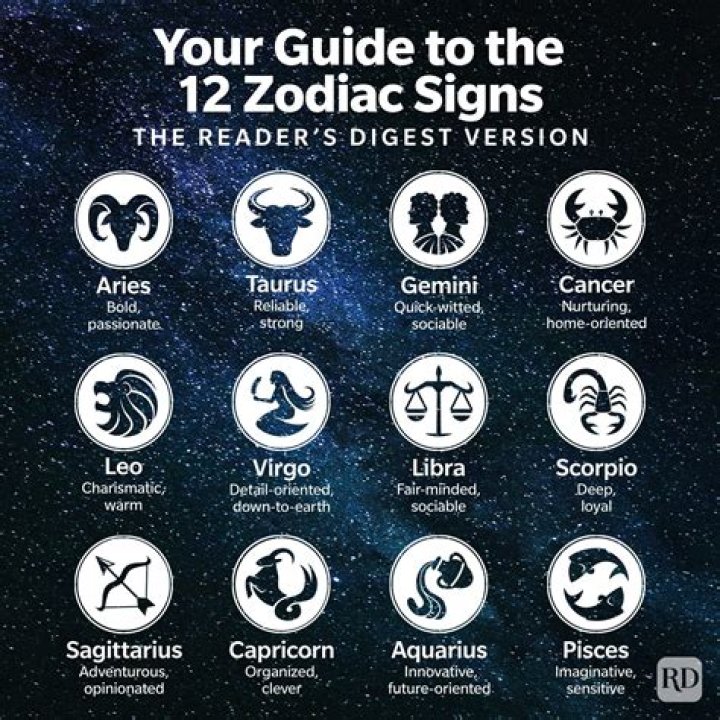 The Most Genuine Zodiac Sign, According to Astrologers